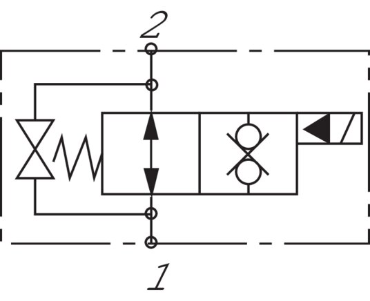 Schaltsymbol: 2/2-Wege Sitzventil (stromlos geöffnet, beidseitig sperrend)